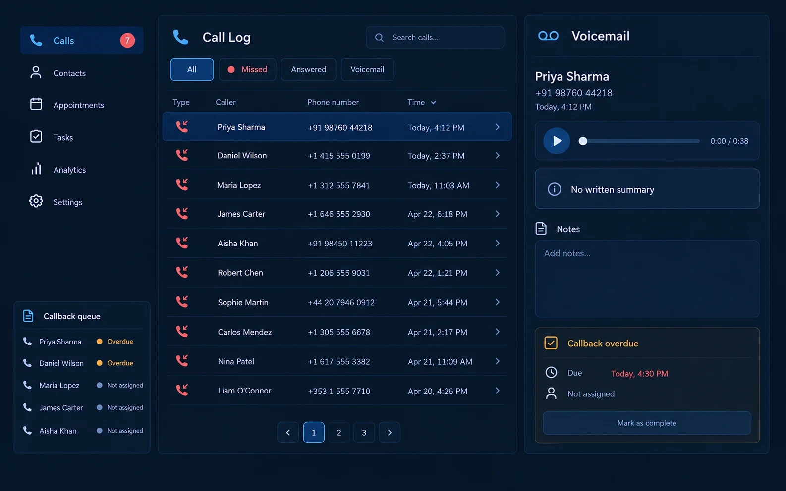 A missed-call log with an unstructured voicemail, no written summary and an overdue callback